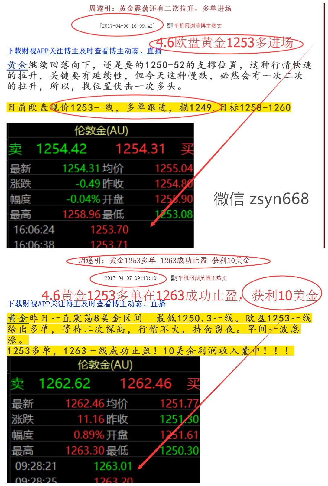 下周黄金走势最新预测，市场动态与投资策略分析