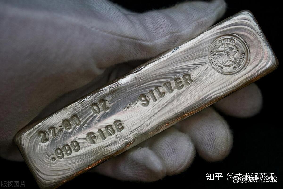 1公斤纯白银，价格与价值的深度剖析