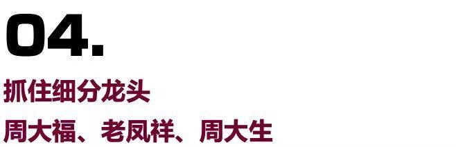 今日周大福金价，一克黄金的魅力与价值探索