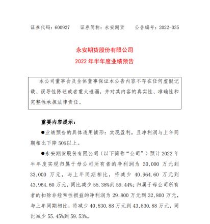 正规期货交易平台APP，安全、便捷的金融投资新选择