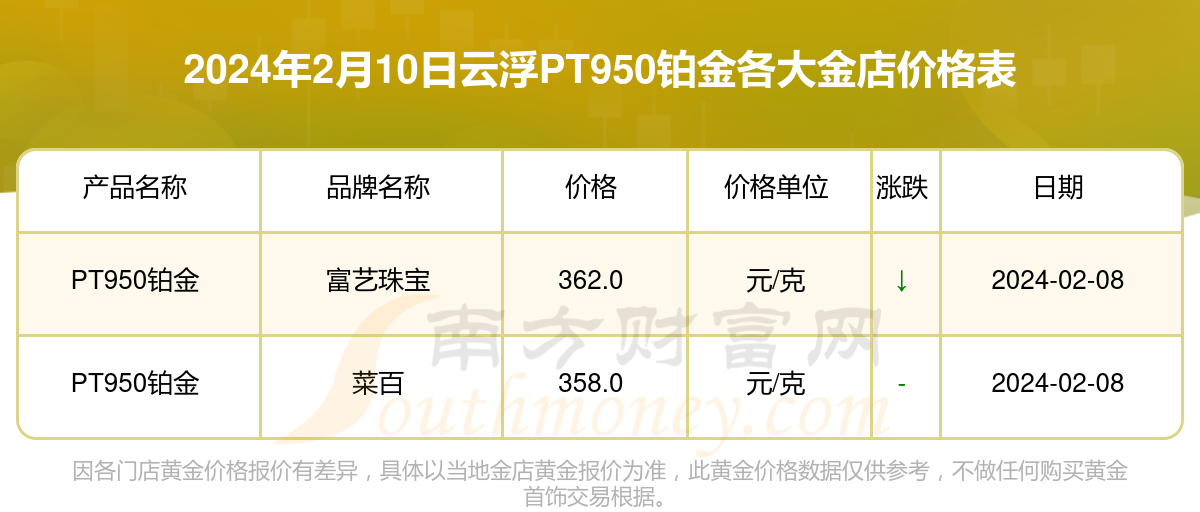 现场直播，本港台开奖报码的透明与激情本港台现场直播开奖报码开奖结果网站