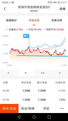 今日金价查询，掌握市场脉搏，明智投资决策