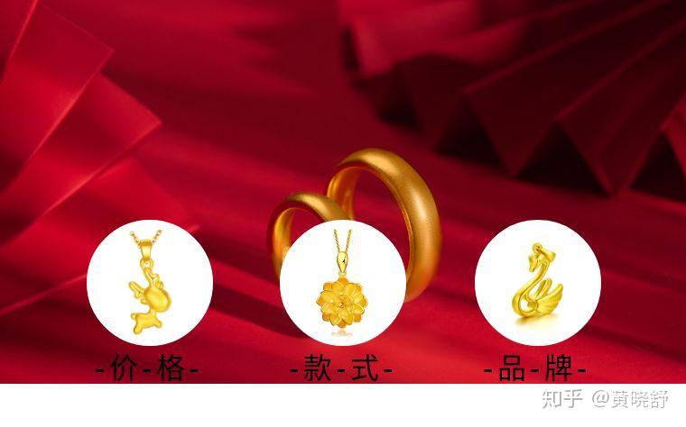 黄金市场价格，一克黄金的背后故事