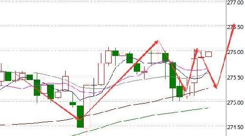 今日上海黄金实时行情深度解析