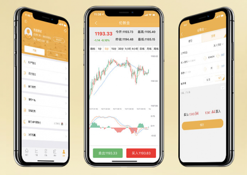 钜丰贵金属APP，投资者的黄金选择