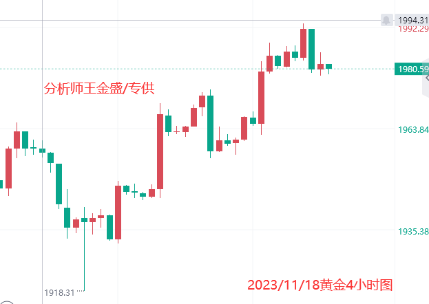 最新分析 第5页