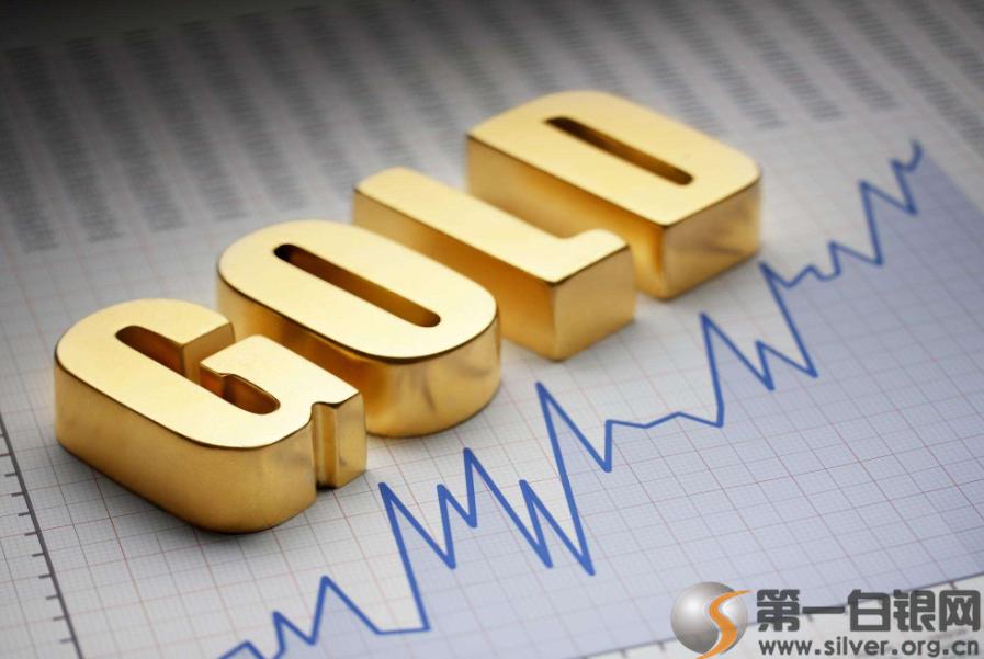 今日金价查询，中国黄金市场的动态与趋势