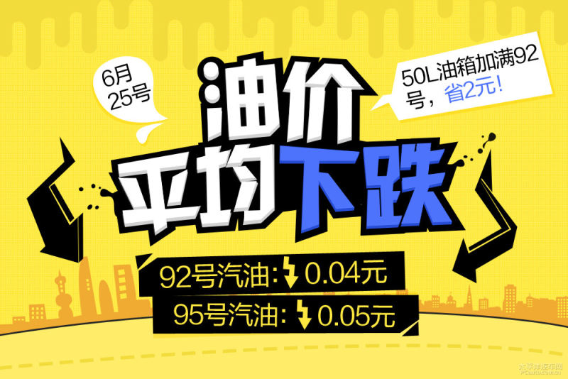 当前油价动态，一升油价格解析与影响因素