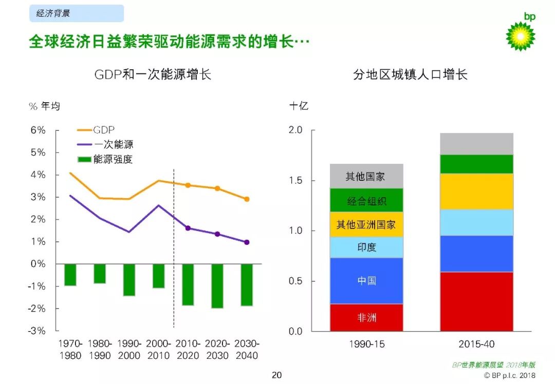 全球能源脉动，国际油价走势图深度解析