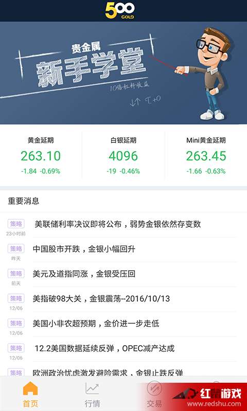 探索上海黄金交易所官网下载，安全、便捷的黄金交易新体验