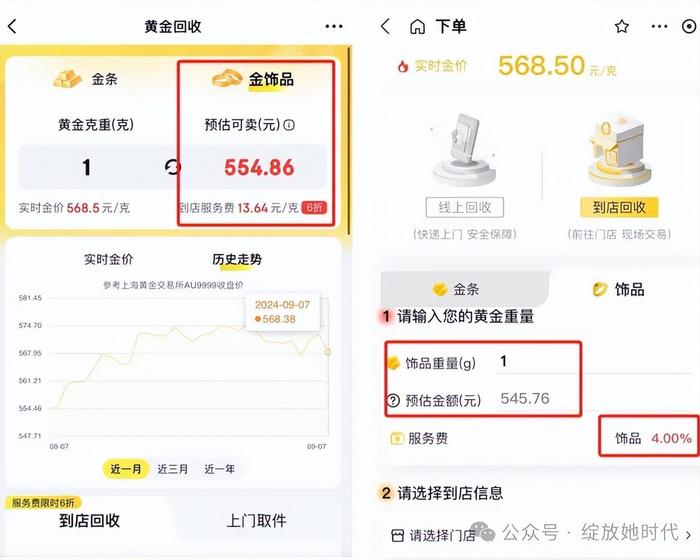 黄金投资，一年中何时购买最划算？