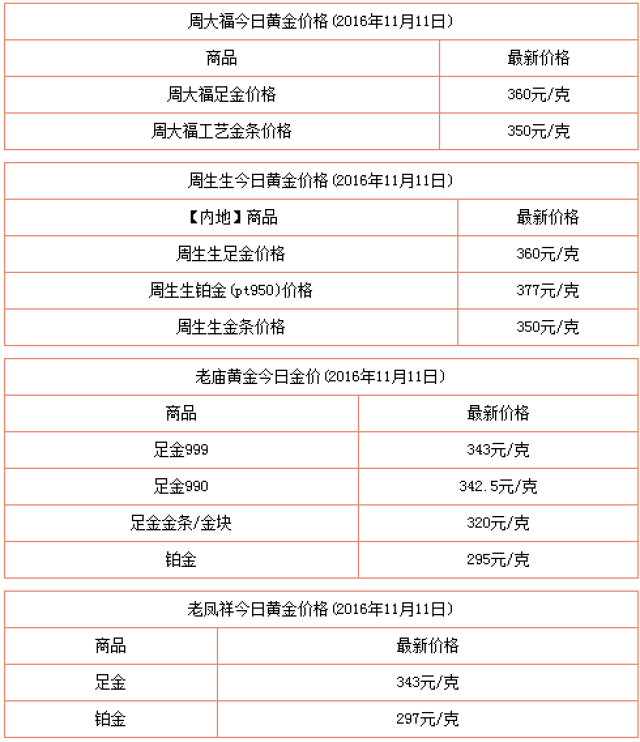 澳门三肖二码精准预测，揭秘王中王的神秘面纱澳门三肖三码期期准精选 m.xv0d9ip.wang