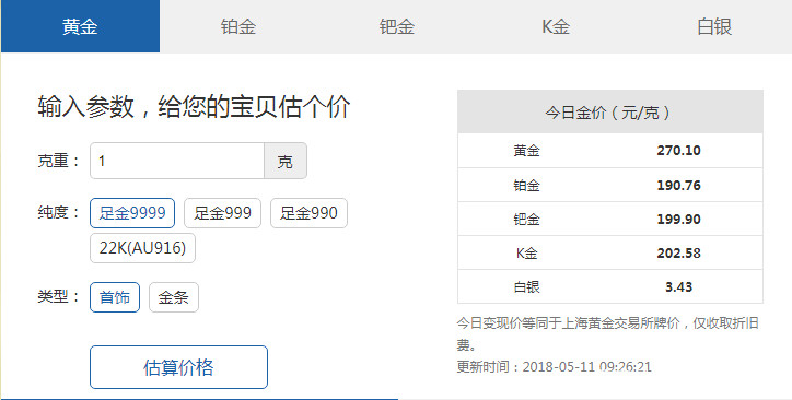 999黄金回收价格，影响因素、市场动态与消费者指南