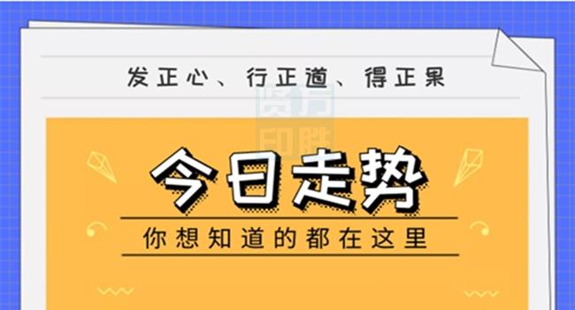 台州黄金回收价格查询今日，全面解析与实用指南