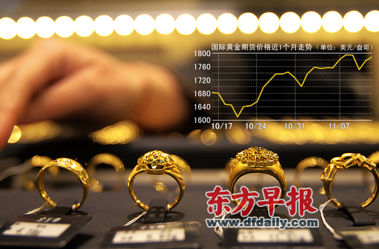 探秘苏州黄金市场，一克黄金的黄金价值与投资考量