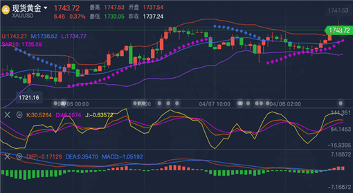 白银期货走势今日行情深度解析，多空交织下的市场动态