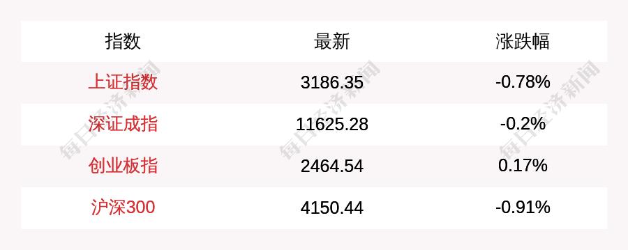 黄金今日回收价格一览，市场波动与价值探索