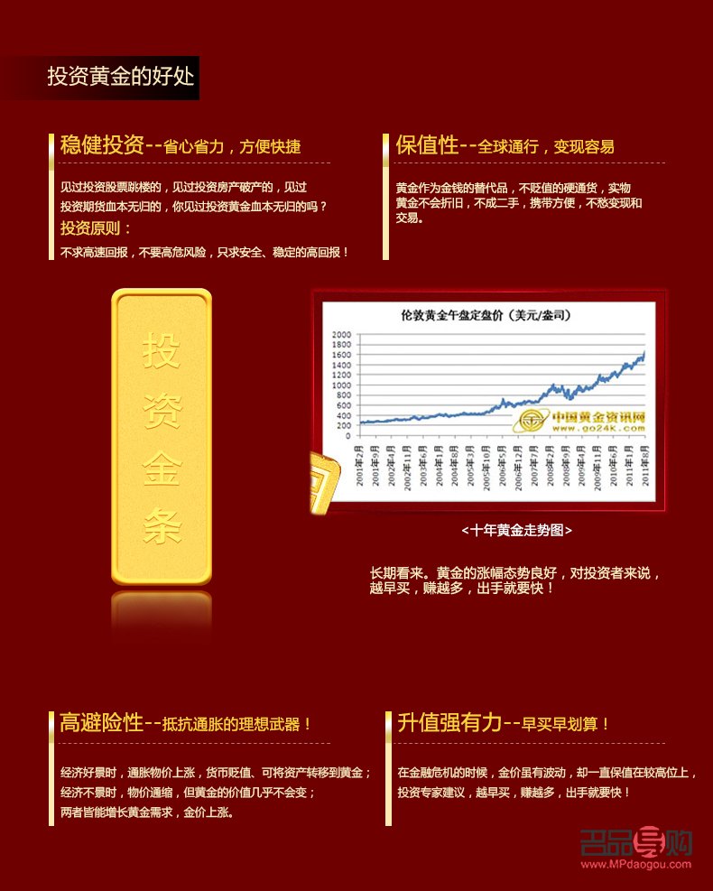 今日香港金条100克价格分析，市场动态、影响因素与投资策略