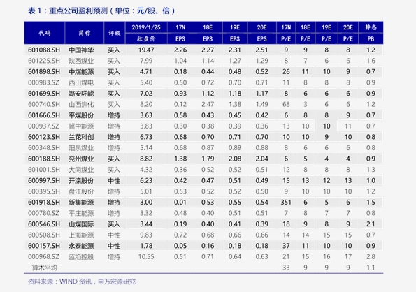 925银，价格、价值与市场趋势的深度解析