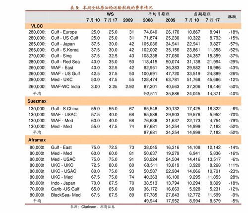 黄金回收新动向，2024年今日一克黄金回收价格解析