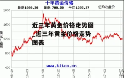 投资启示 第2页