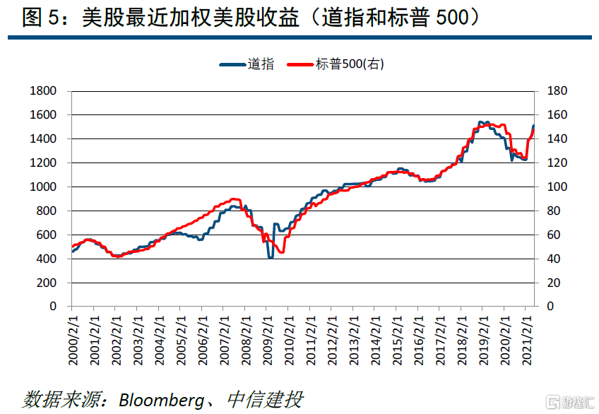 2021年黄金价格走势图，波动与机遇的交织