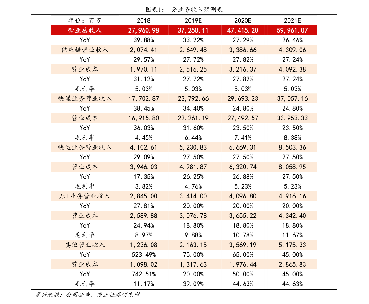 黄金价格回收，一克价值几何的深度解析