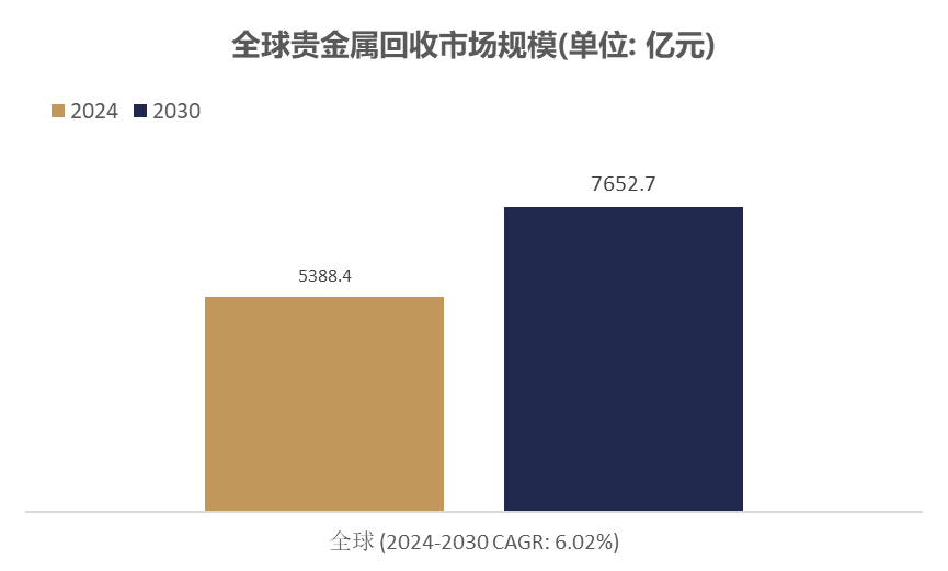 今日金价回收，洞察市场动态与价值再发现