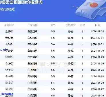 白银回收价格查询今日，市场动态与投资指南