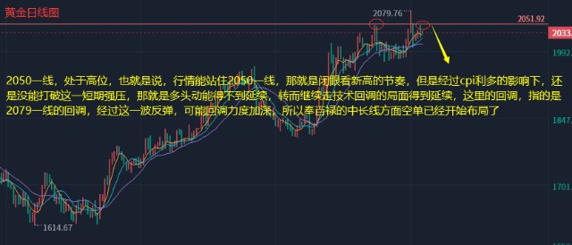 今日现货白银价格，市场动态与投资策略分析