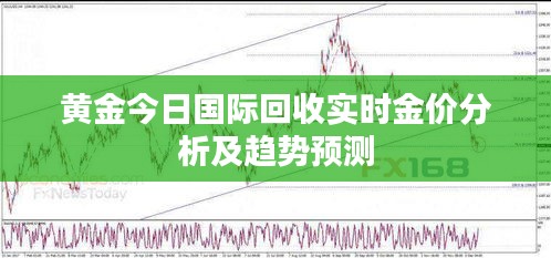 追踪国际金价回收实时行情，投资者的黄金指南