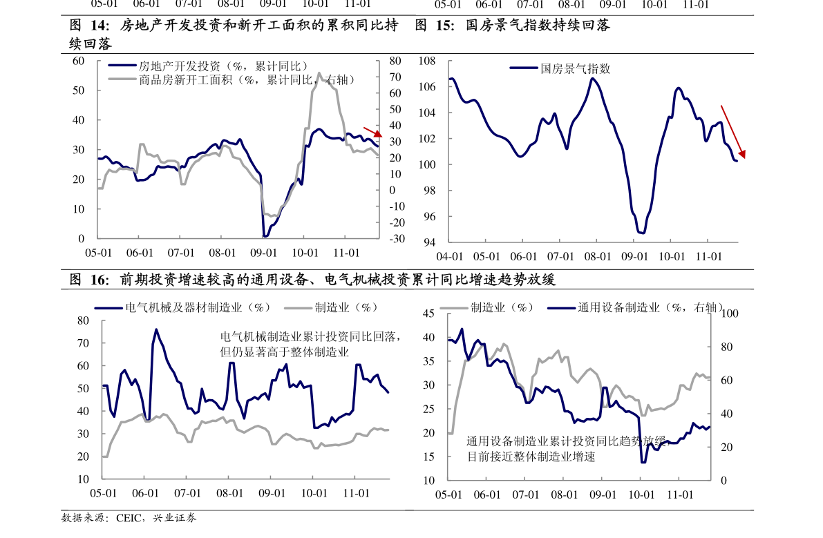 黄金市场行情最新分析，全球宏观经济下的避险港湾