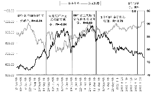 黄金价格影响因素的深度剖析