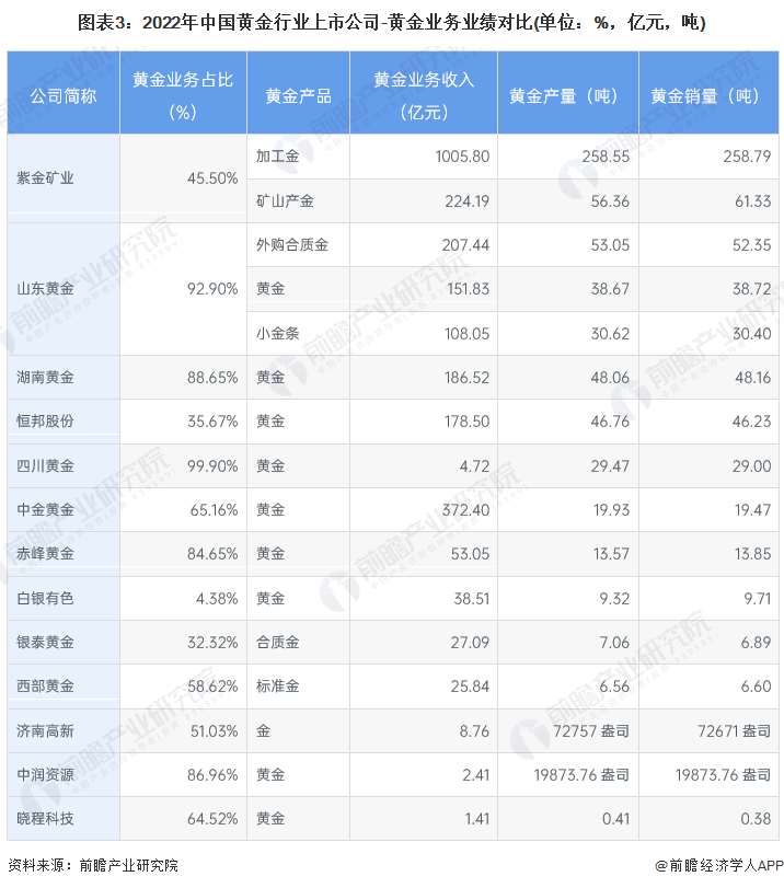 今日中国黄金金价，市场动态与投资洞察