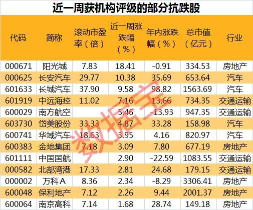 香港黄金价格，全球金融市场的风向标与投资者的避风港