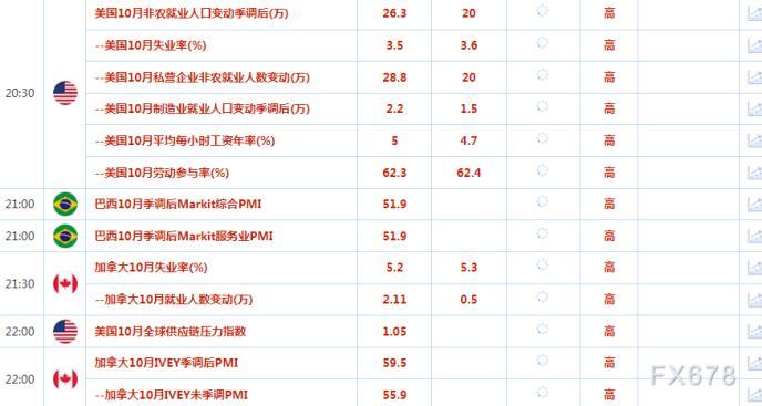 近期金价走势分析表，全球市场动态与投资策略洞察
