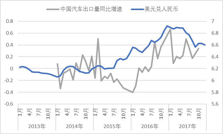 人民币对美元汇率，影响因素、现状与未来展望