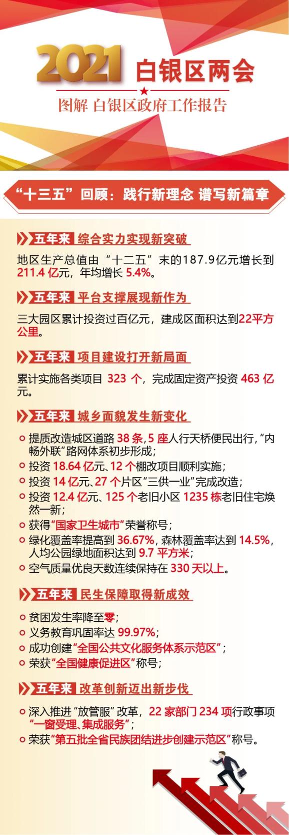 白银网，数字时代的金融新航标
