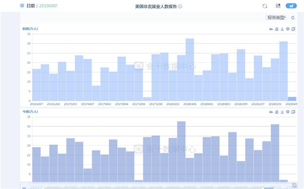 黄金今日报价走势图表深度解析，市场动态与投资策略