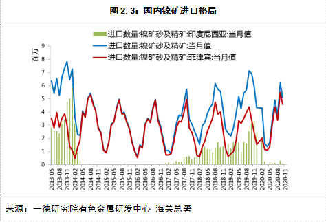 十大期货公司佣金比较，寻找最低佣金的明智之选