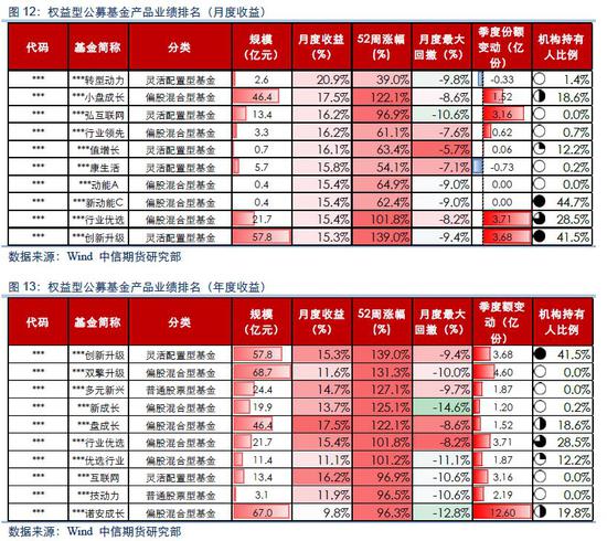 黄金今日市场价，投资避风港与经济晴雨表
