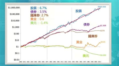 黄金，避风港还是投资新宠？——解析当前黄金市场价格及影响因素