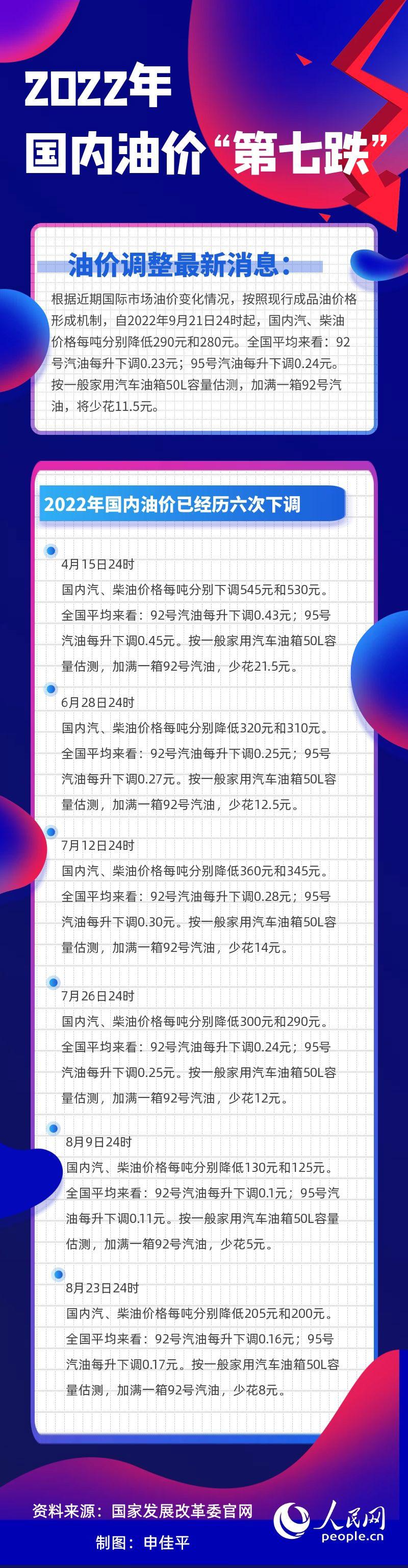 未来展望 第42页