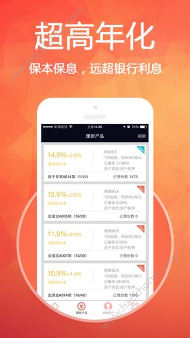 黄金行情APP，投资者的智慧之选