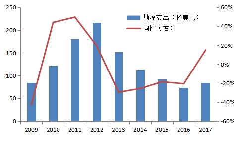 探秘上海有色金属价格行情，全球市场的风向标与行业脉搏的晴雨表