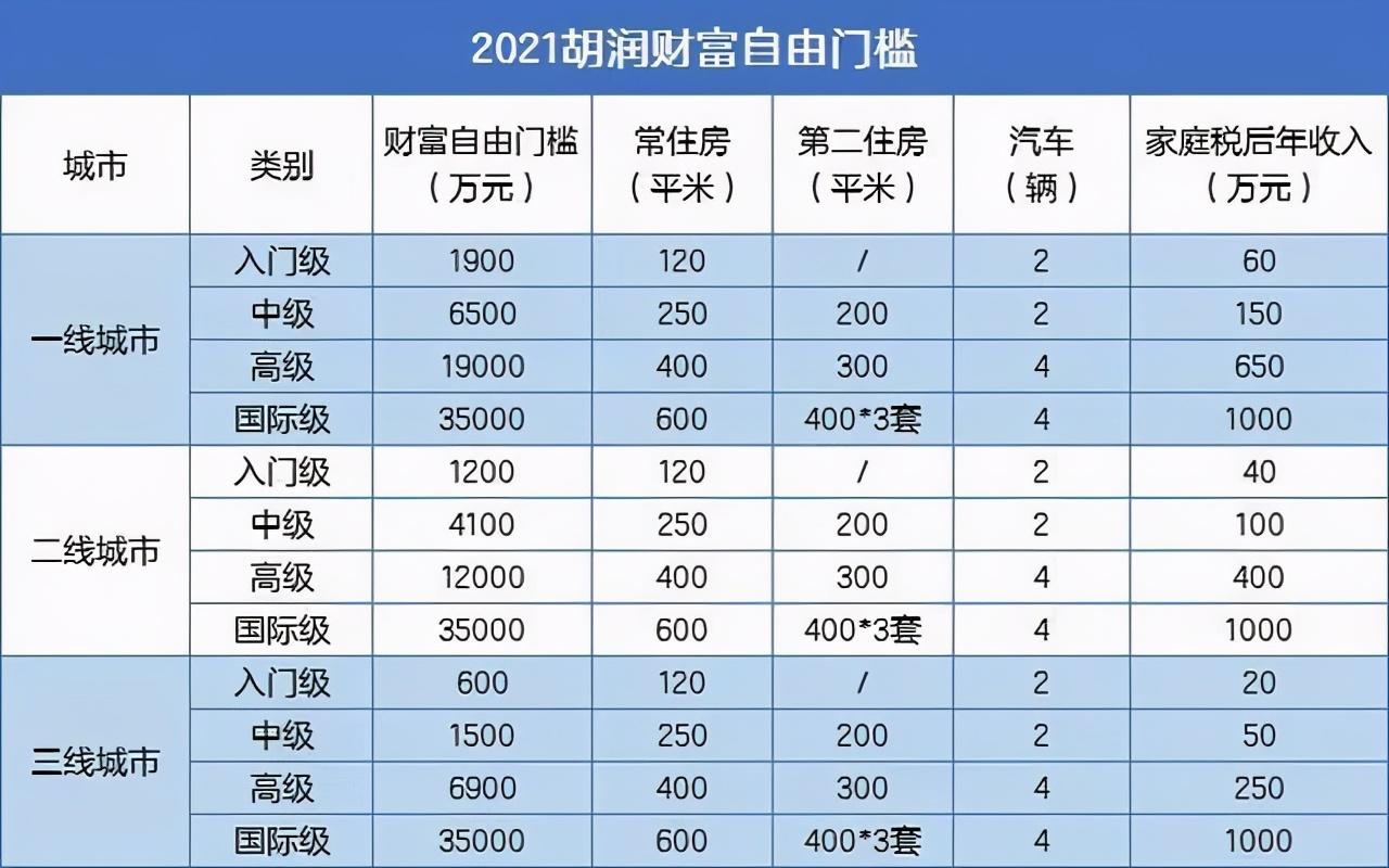 黄金价格飙升至600美元/盎司，全球市场与个人理财的双重考量