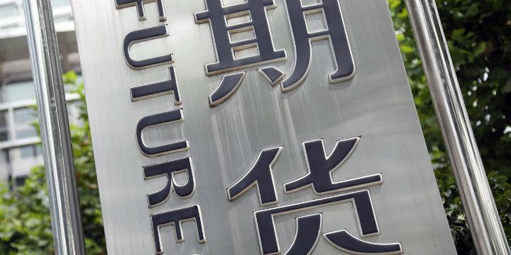 白银期货走势，深度剖析与未来展望