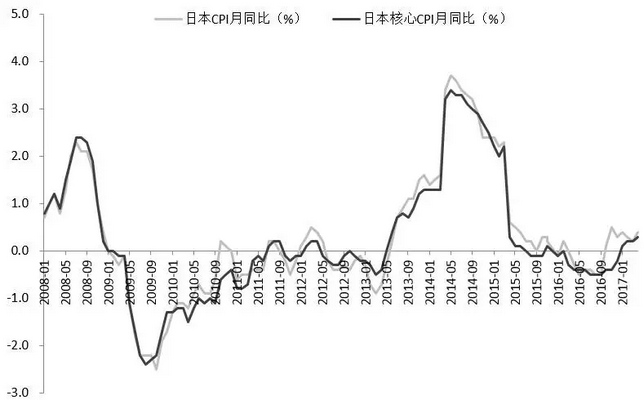 今日大盘金价行情深度解析，波动背后的市场逻辑与投资策略