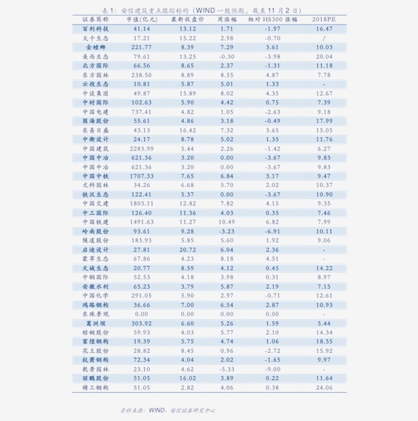 大庆黄金价格今天多少一克