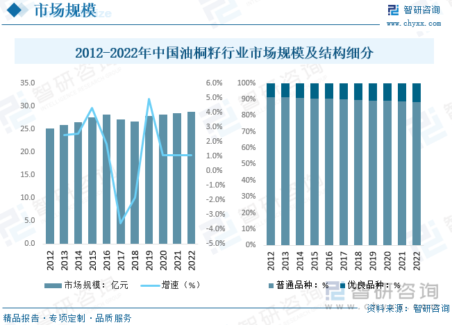 2023年全球油价格走势与市场分析，从波动到稳定的探索